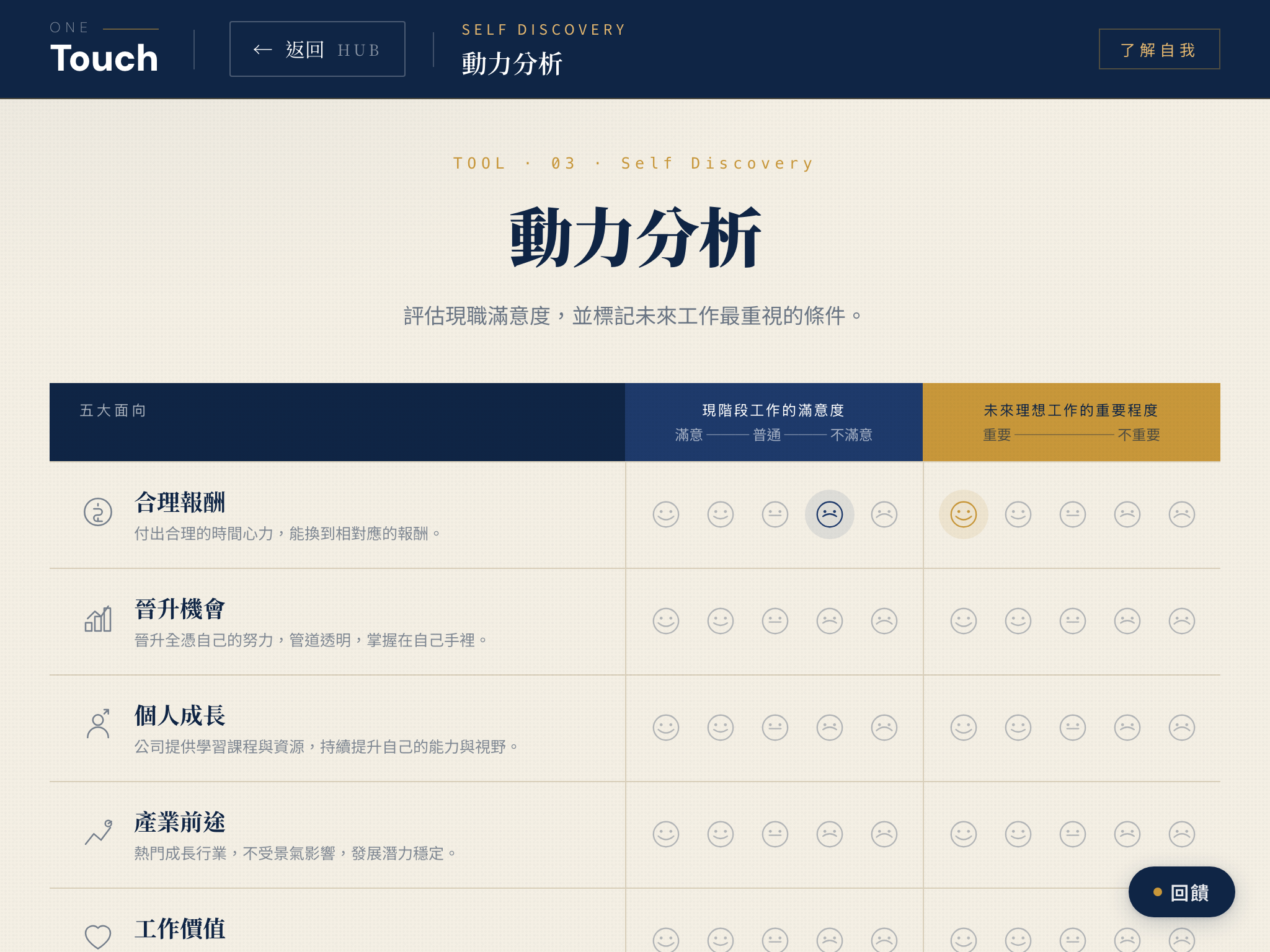 動力分析評分畫面